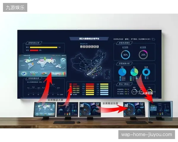 洛杉矶赛区技术中心通过全链路冗余备份纠偏了传统单点承载模式